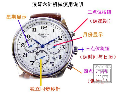 浪琴六针手表怎么调 浪琴六针手表有什么用