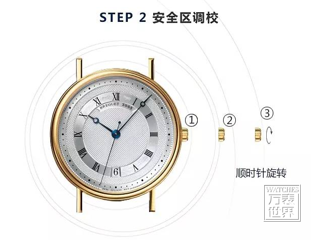 拉出表冠从 ① 至 ③ 的位置,顺时针旋转表冠