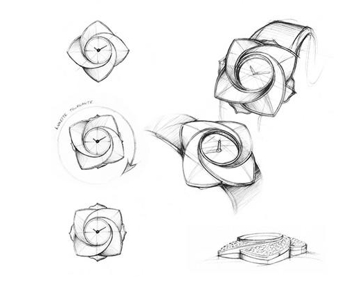 伯爵Blooming Rose概念腕表设计草图