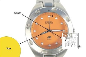 怎么利用手表辨别方向？手表辨别方向的方法