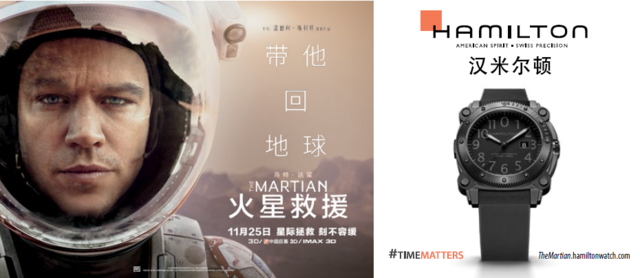 汉米尔顿标志性腕表参演《火星救援》
